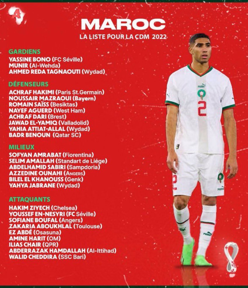 Morocco names squad for FIFA World Cup